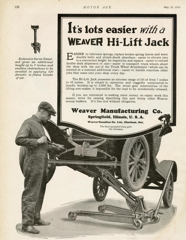 Castle Equipment Co. Weaver Hydraulic & Mechanical Jacks History